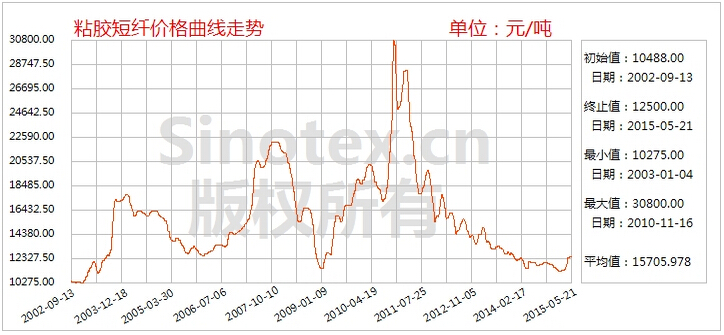 QQ؈D20150522091950.jpg