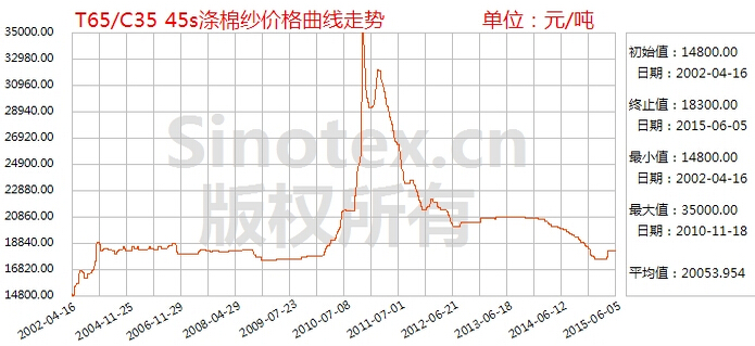 QQ؈D20150608075644.jpg