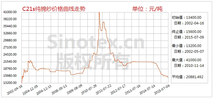 QQ؈D20150710081821.jpg