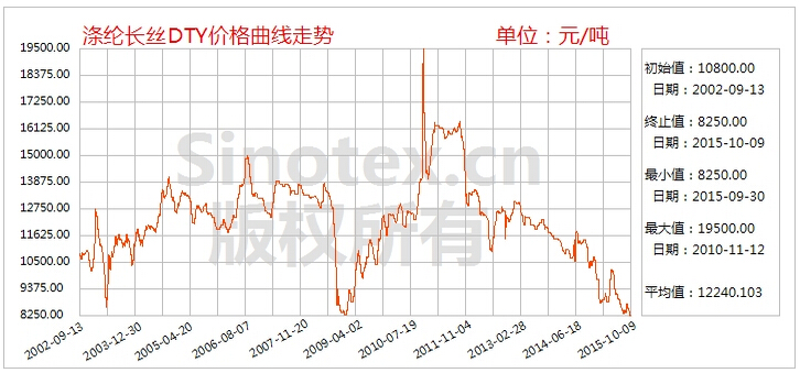 QQ؈D20151010135022.jpg