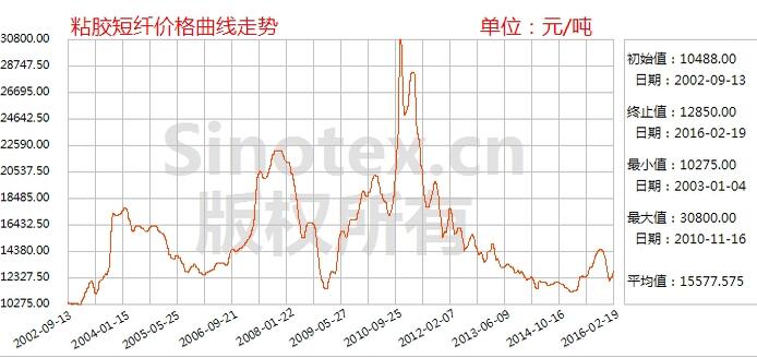 QQ؈D20160220102329.jpg