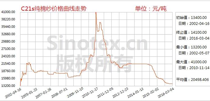 QQ؈D20160305093951.jpg