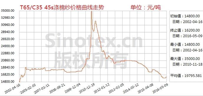 QQ؈D20160510090400.jpg