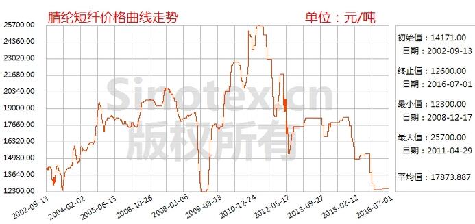 QQ؈D20160704092401.jpg