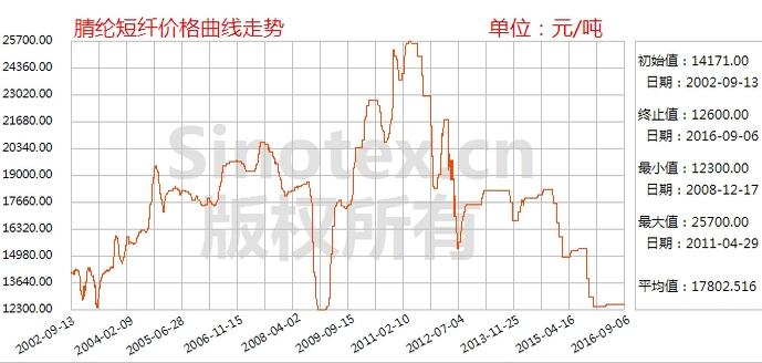 QQ؈D20160907102909.jpg