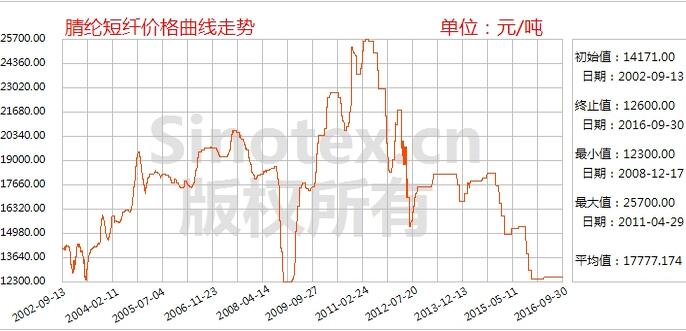 QQ؈D20161007103346.jpg