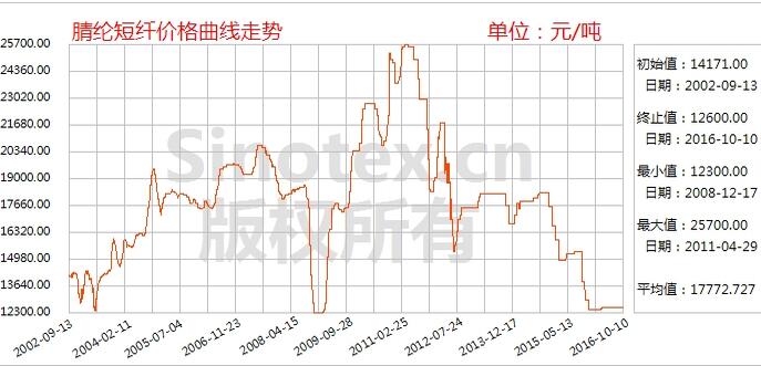 QQ؈D20161011090302.jpg