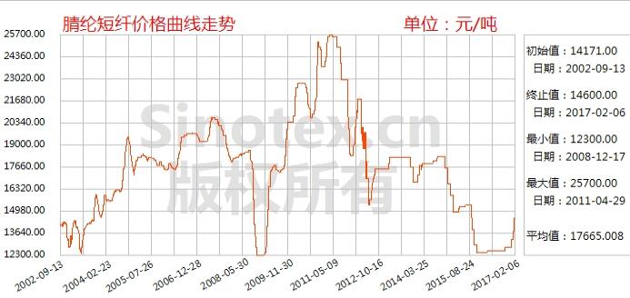 QQ؈D20170207092939.jpg