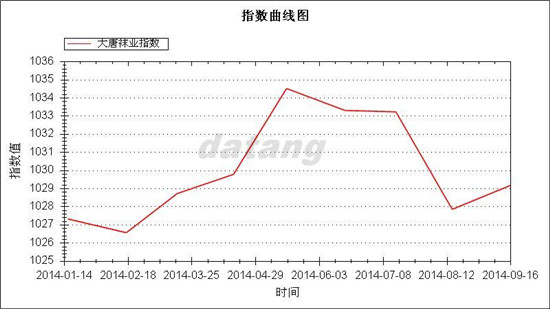 20141-9´mI(y)ָ(sh).jpg